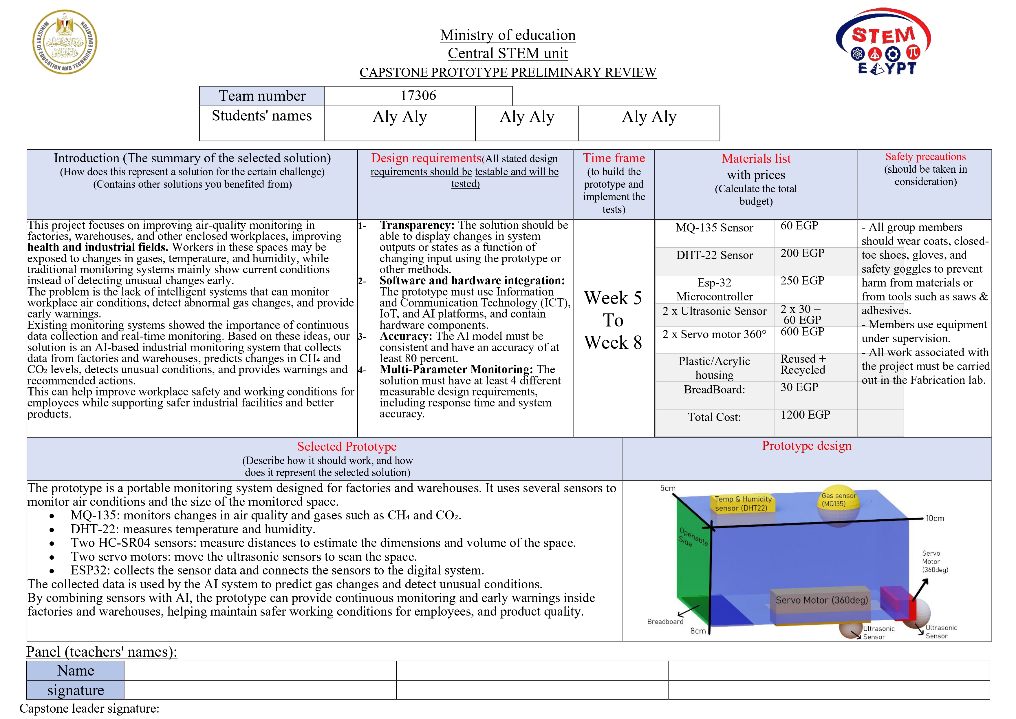 Filled and approved Panel Review example 1: team 17306, AI-based industrial air-quality monitoring system with MQ-135, DHT-22, ESP32, ultrasonic sensors and servo motors, Week 5 to Week 8, total cost 1200 EGP