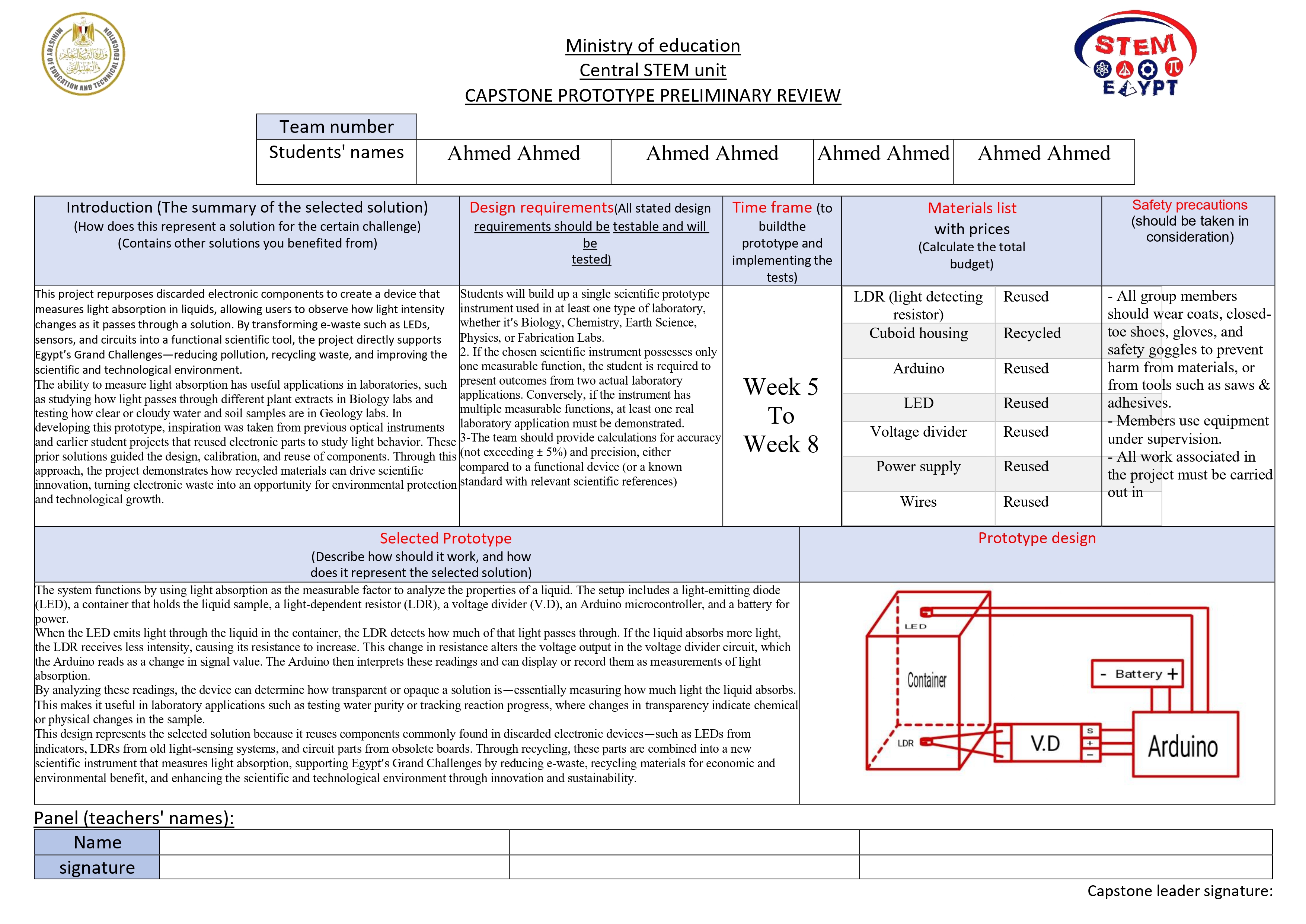 Filled and approved Panel Review example 2: device that measures light absorption in liquids using reused LED, LDR, voltage divider and Arduino, Week 5 to Week 8