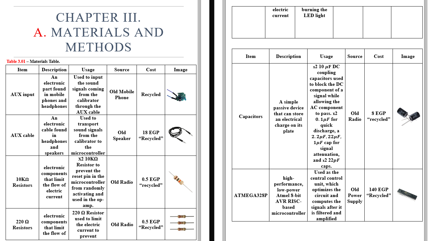 Figure from the Portfolio Guide, PDF page 38