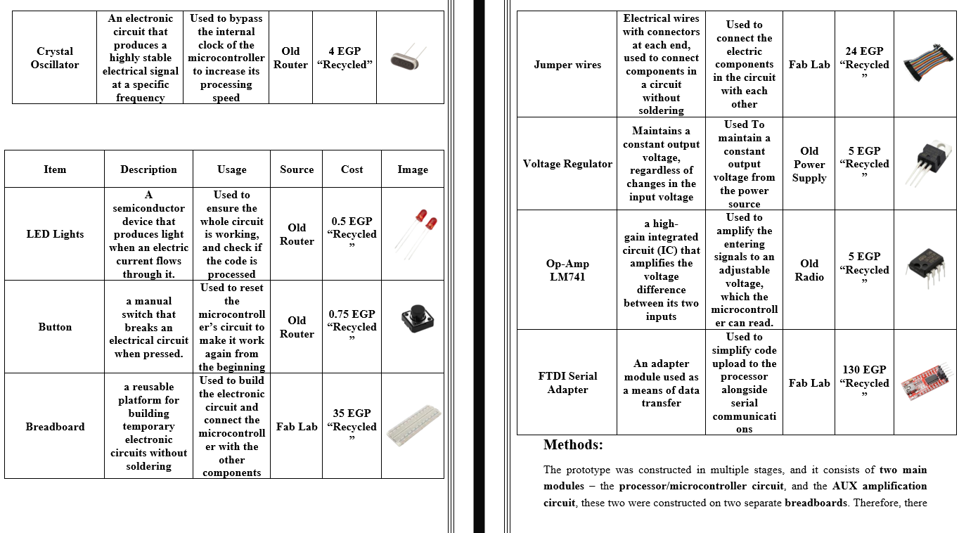 Figure from the Portfolio Guide, PDF page 38