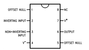 Figure from the Portfolio Guide, PDF page 45