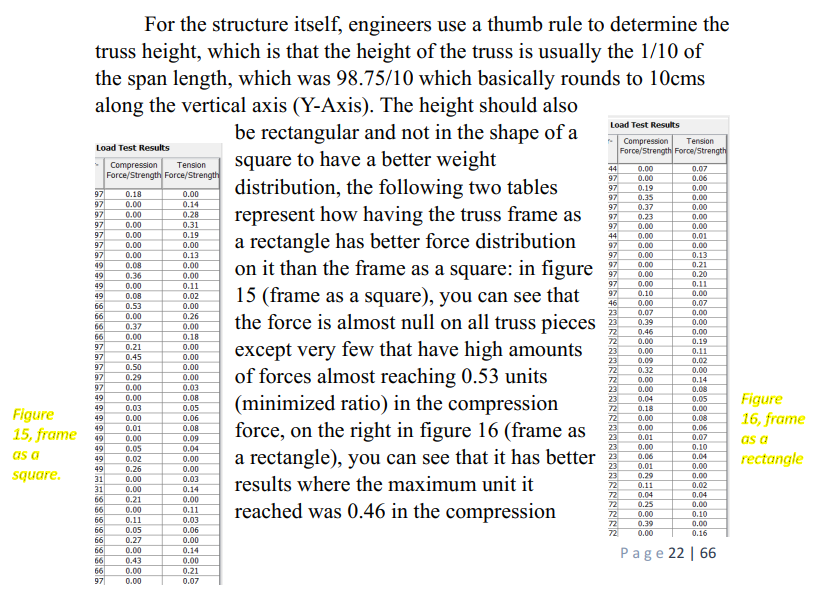 Figure from the Portfolio Guide, PDF page 55