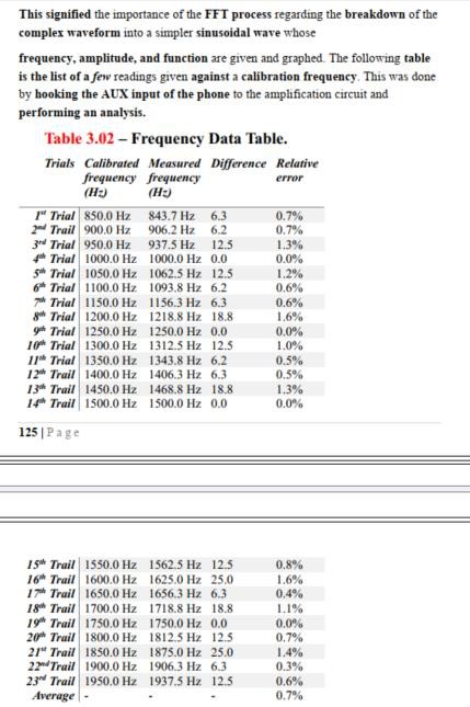 Figure from the Portfolio Guide, PDF page 55