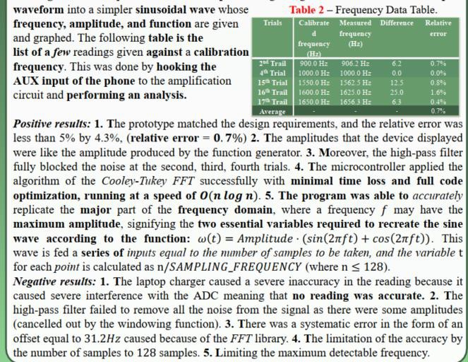 Figure from the Portfolio Guide, PDF page 57