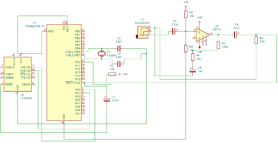 Figure from the Portfolio Guide, PDF page 71